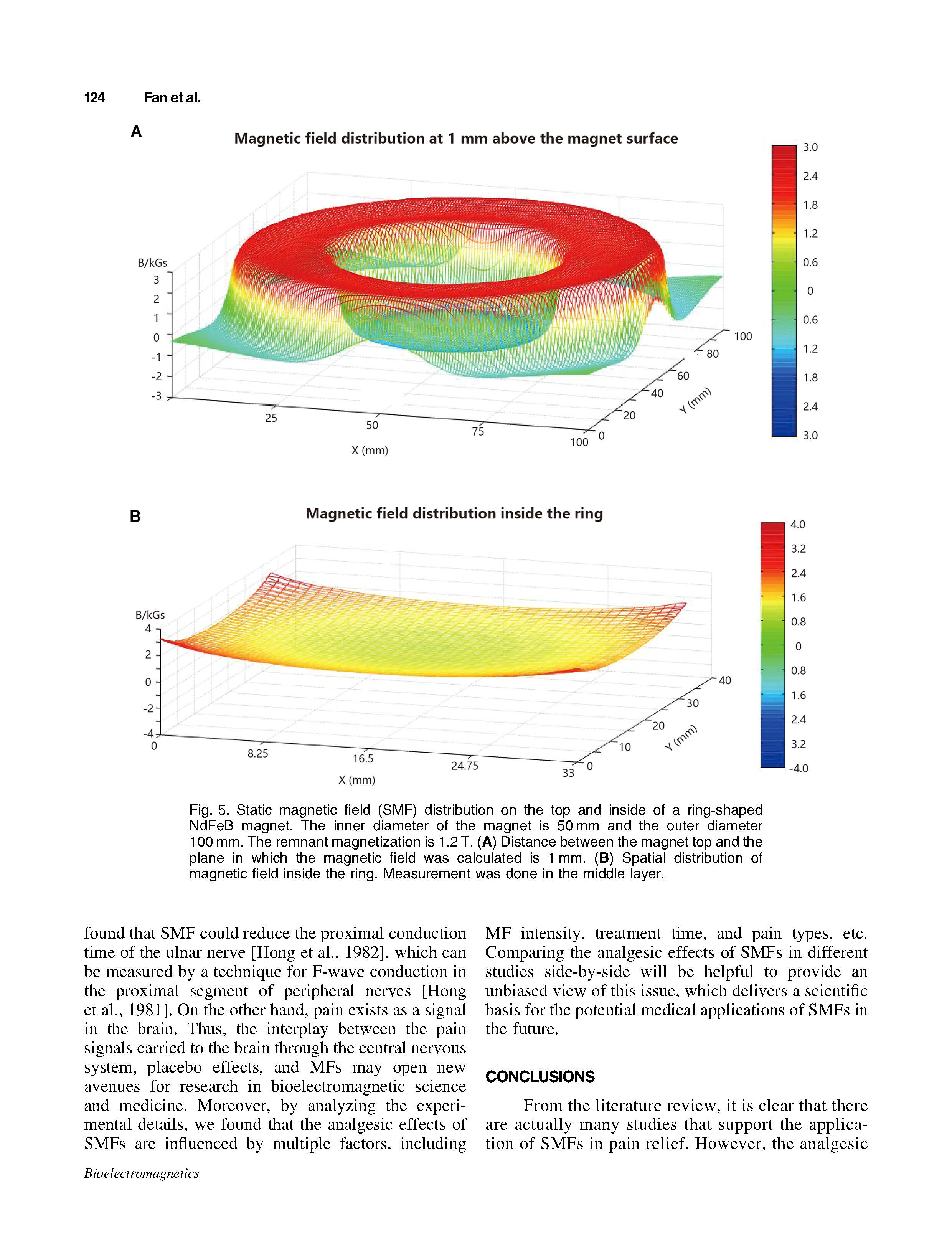 54-张欣组致谢-The Analgesic Effects of Static Magnetic Fields_页面_10